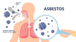 asbestos dangers